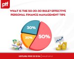 What is the 50-20-30 Rule? Effective Personal Finance Management Tips