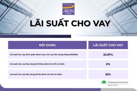 BIỂU MẪU LÃI SUẤT THÁNG 09/2026
